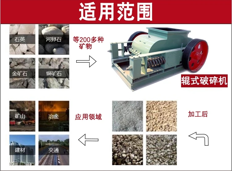 水泥熟料对辊式破碎机